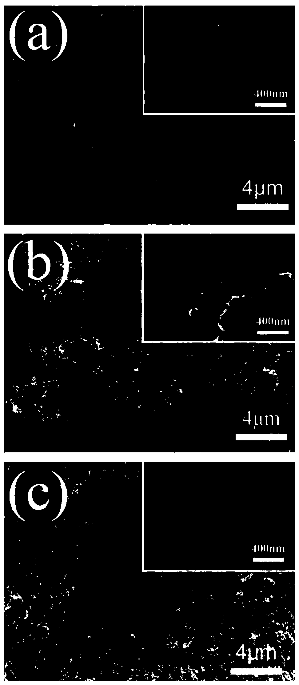 a kind of la  <sub>2</sub> nio  <sub>4</sub> ysz-based hybrid potential type h for sensitive electrodes  <sub>2</sub> s sensor and its preparation method