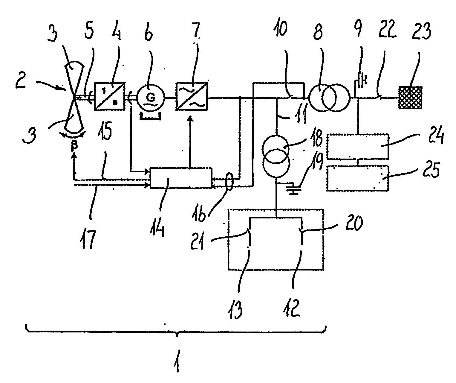 Method of maintaining wind turbine components operational and a turbine comprising components suitable for operational maintenace