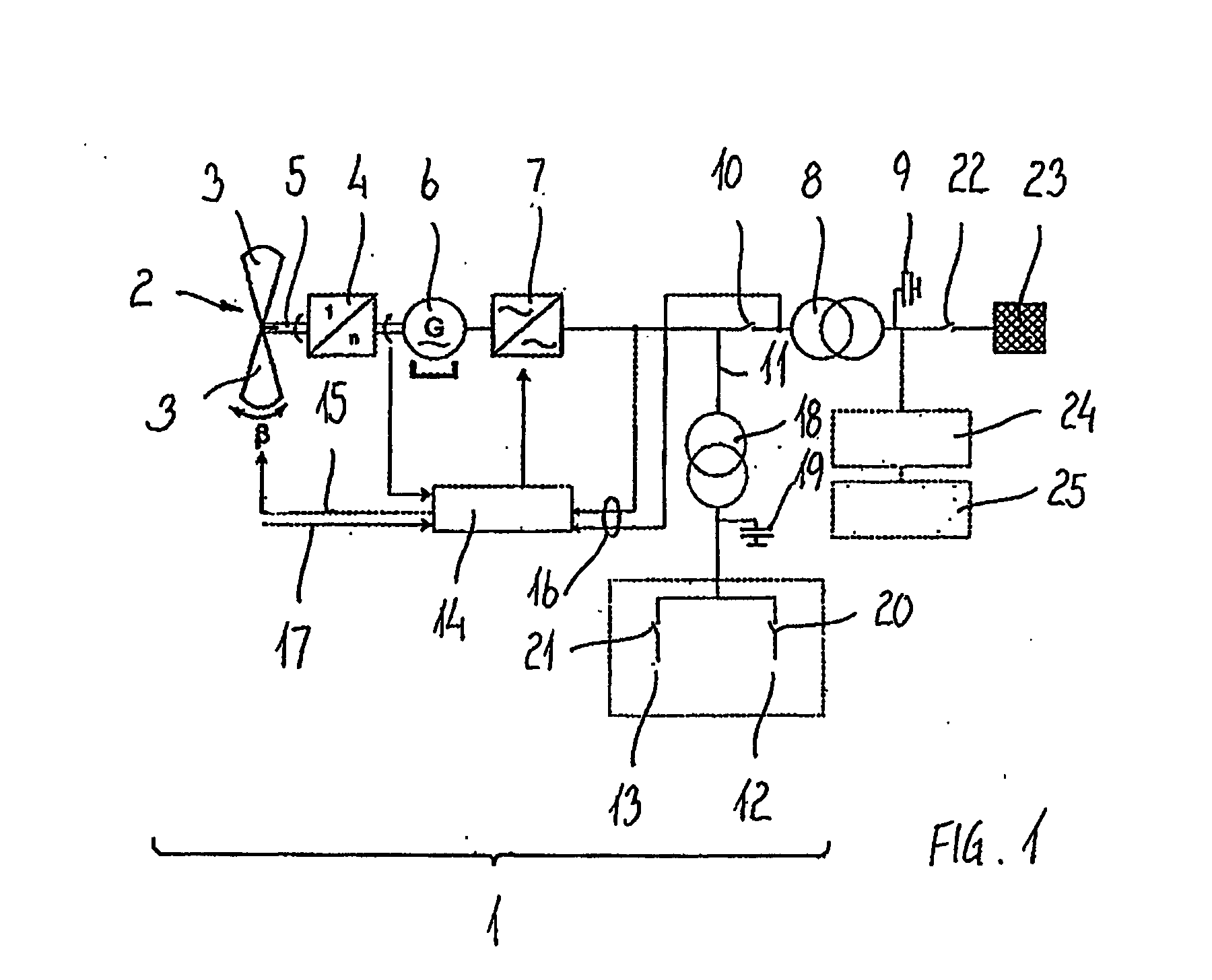 Method of maintaining wind turbine components operational and a turbine comprising components suitable for operational maintenace