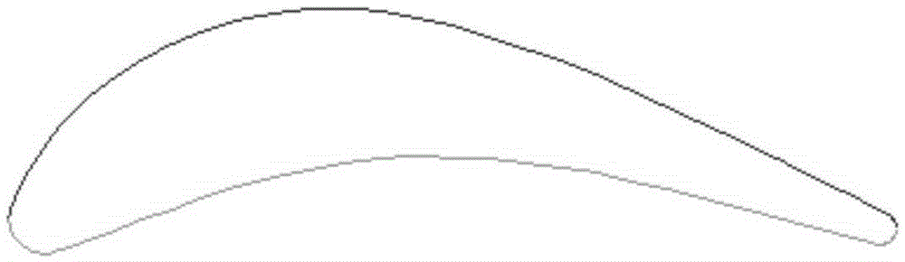 A wave jet method for blade trailing edge