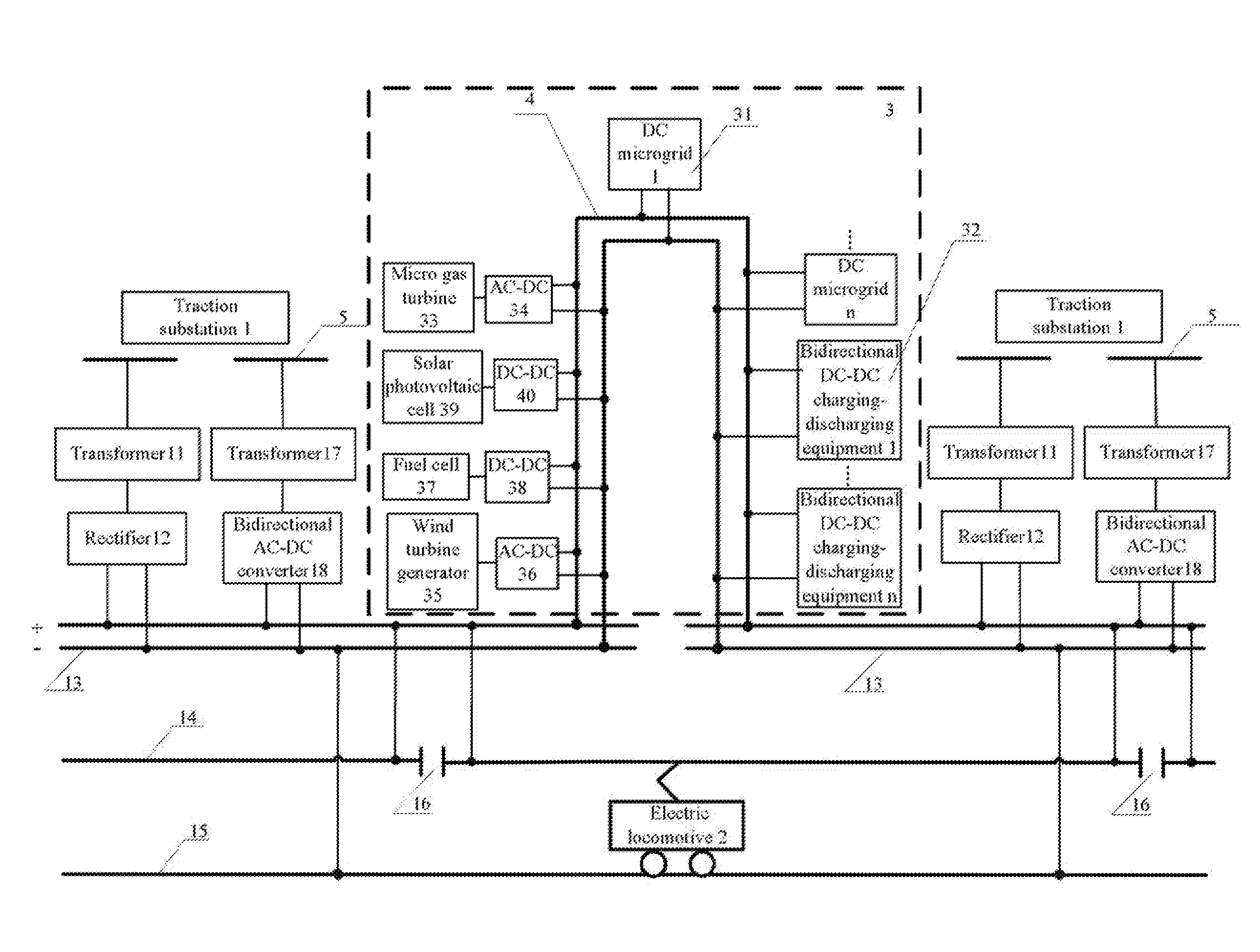 A renewable energy-based hybrid bi-directionally interactive DC traction power supply system