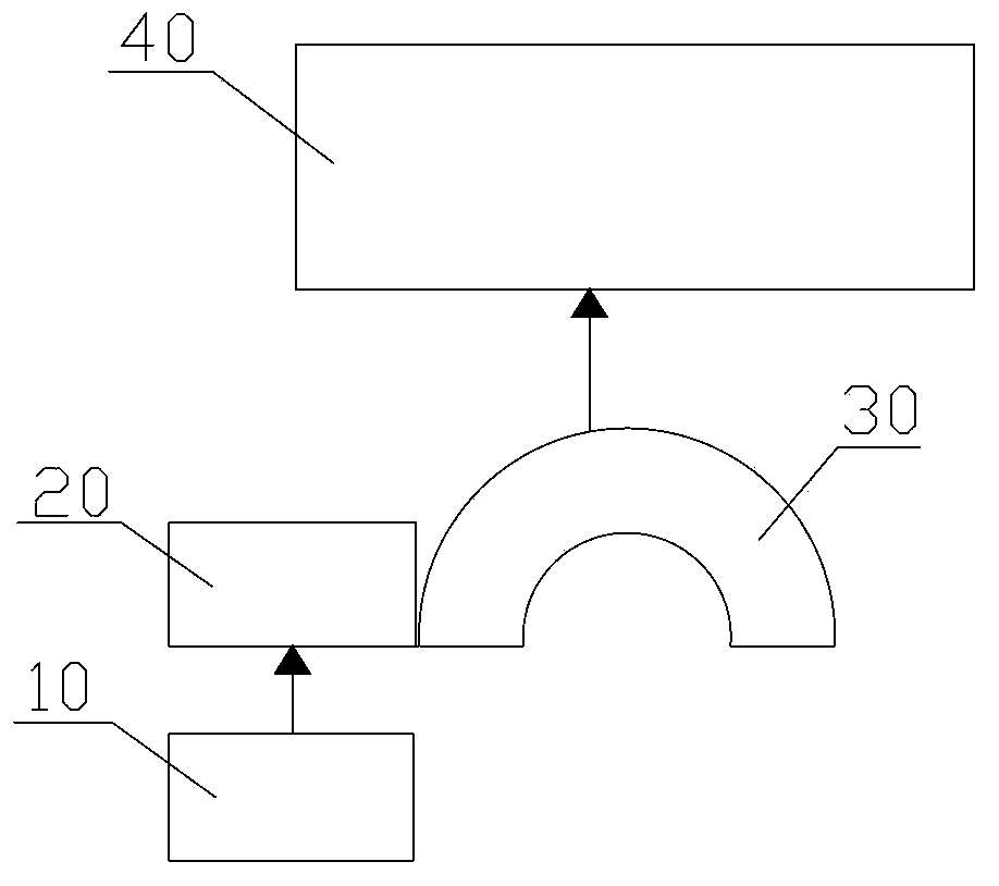 File protection system and implement method thereof