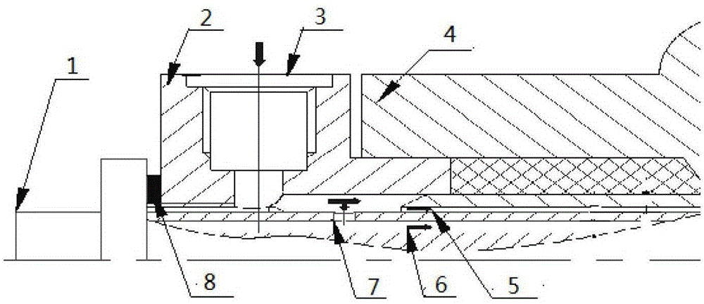 Start-up burner igniter nitrogen protection device