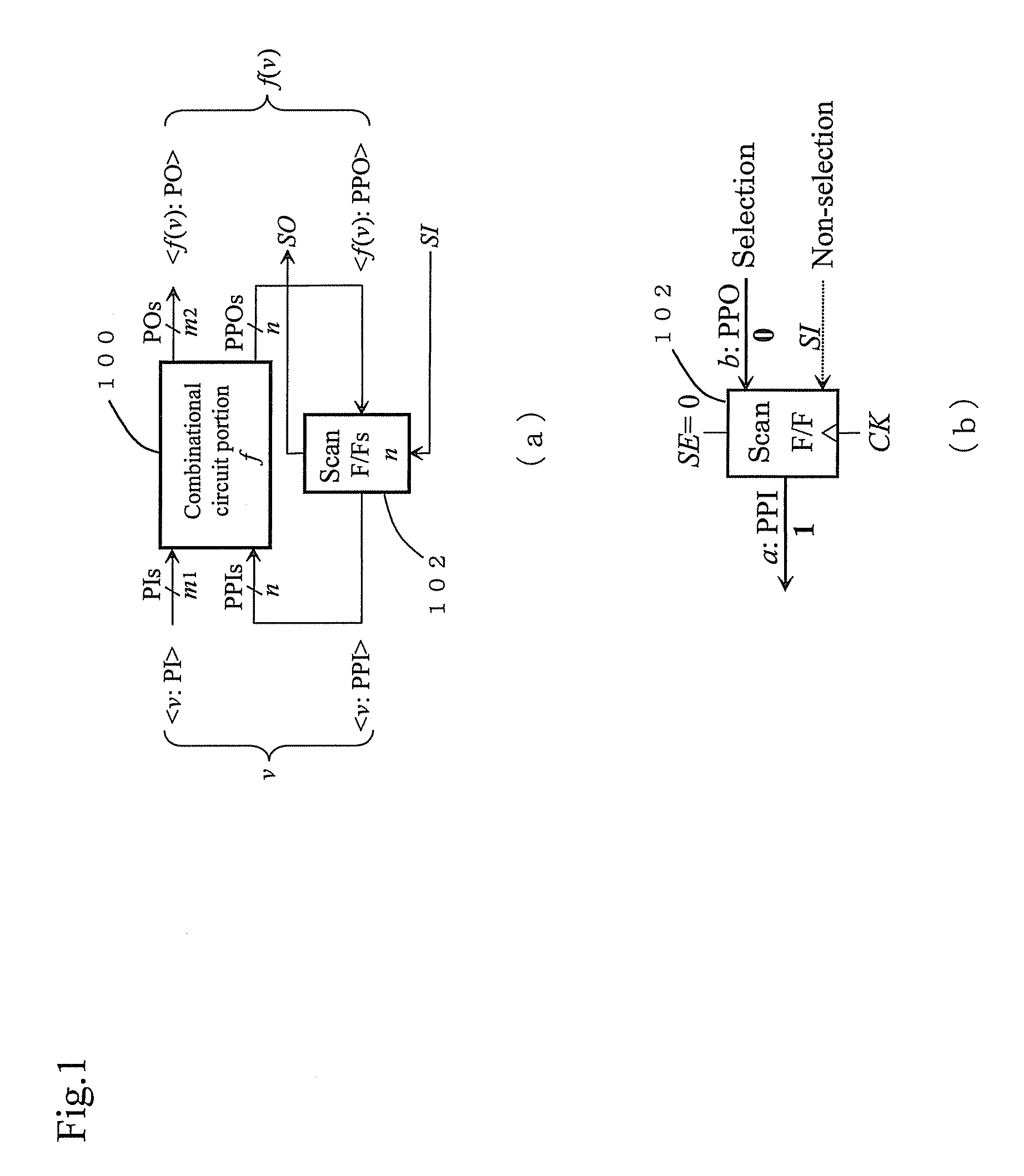 Generating device, generating method, program and recording medium