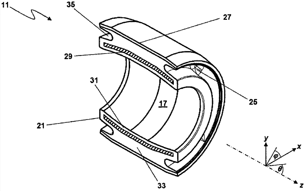 Reaction rod arrangement