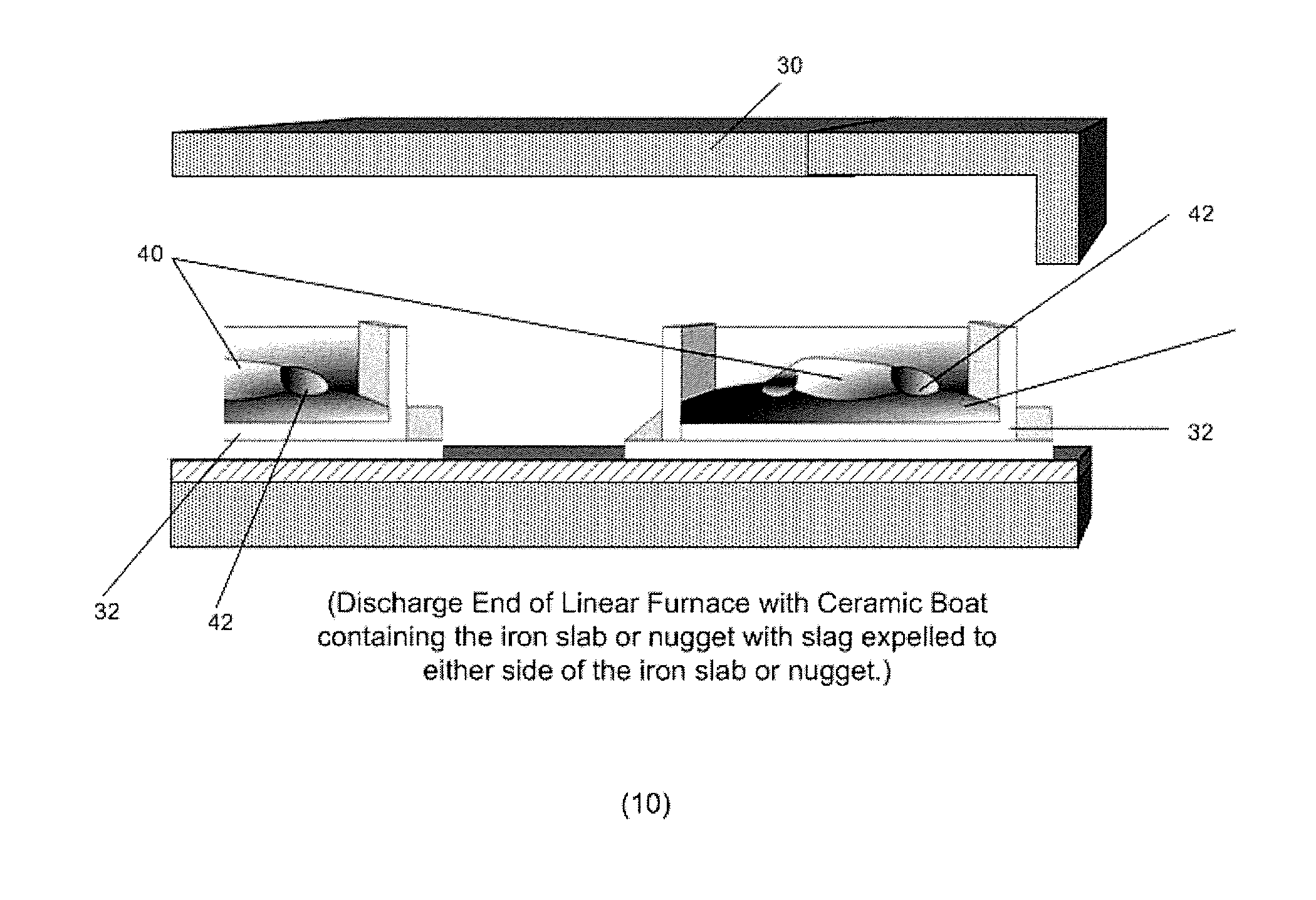 Direct Production of Iron Slabs and Nuggets From Ore Without Pelletizing or Briquetting