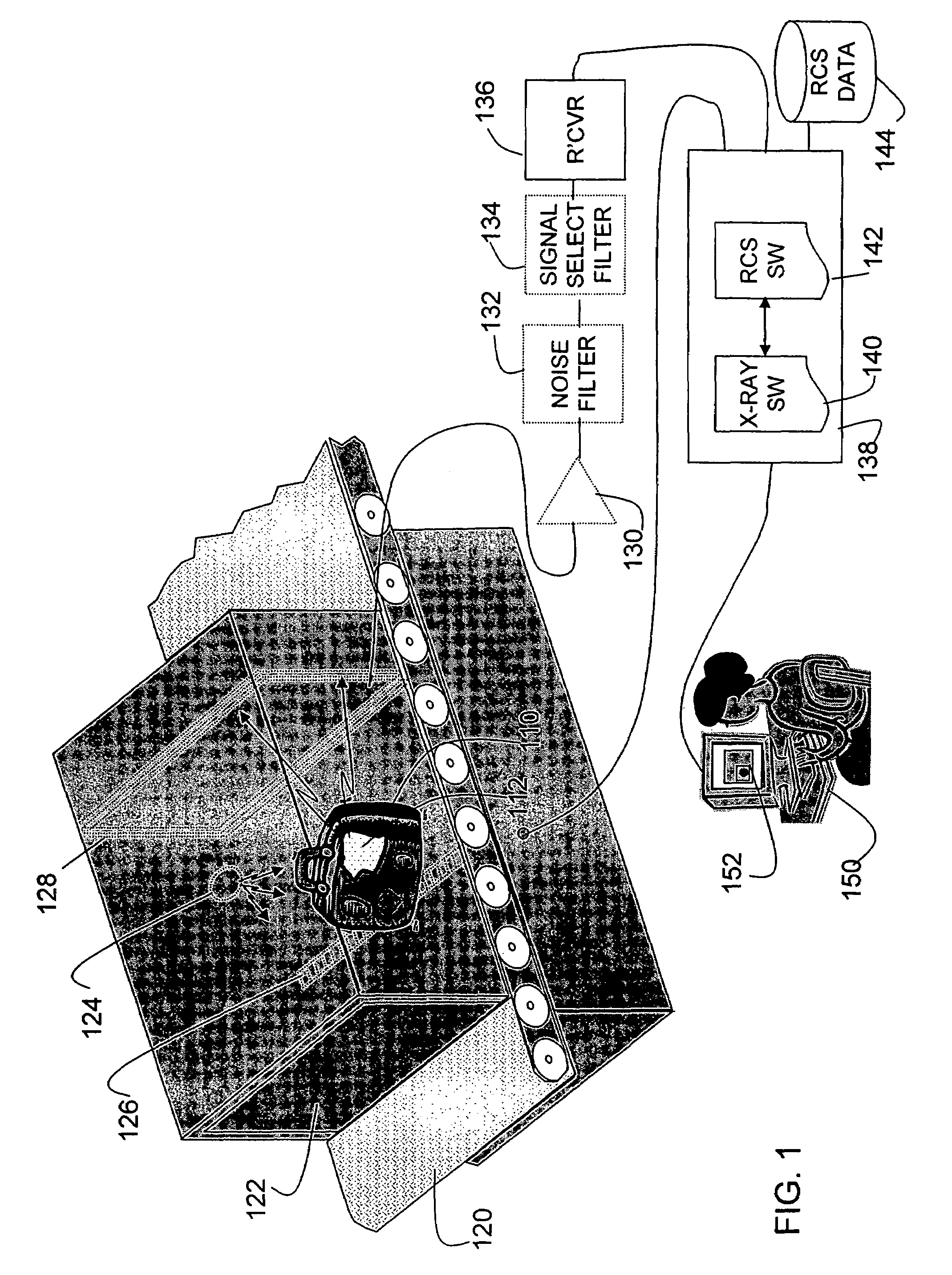 Method and apparatus for detecting contraband using radiated compound signatures