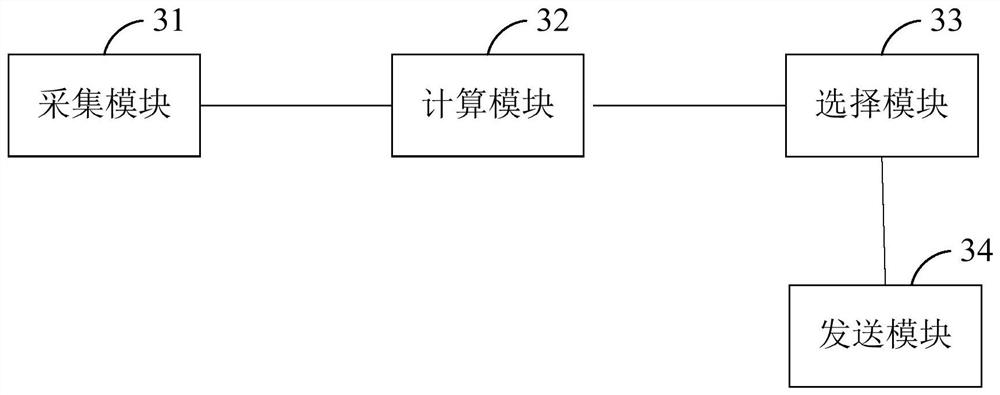 Voice fallback method and device