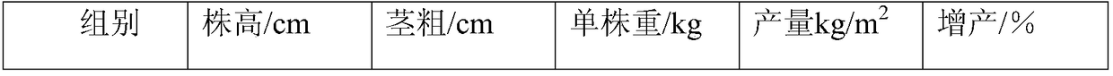 Organic fertilizer additive and preparation and application methods thereof