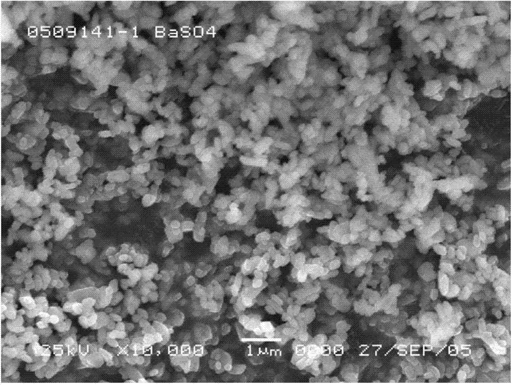 Submicron flake-shaped barium sulfate and preparation method thereof