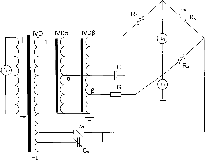 Method and bridge for improving inductance measurement precision of Maxwell bridge