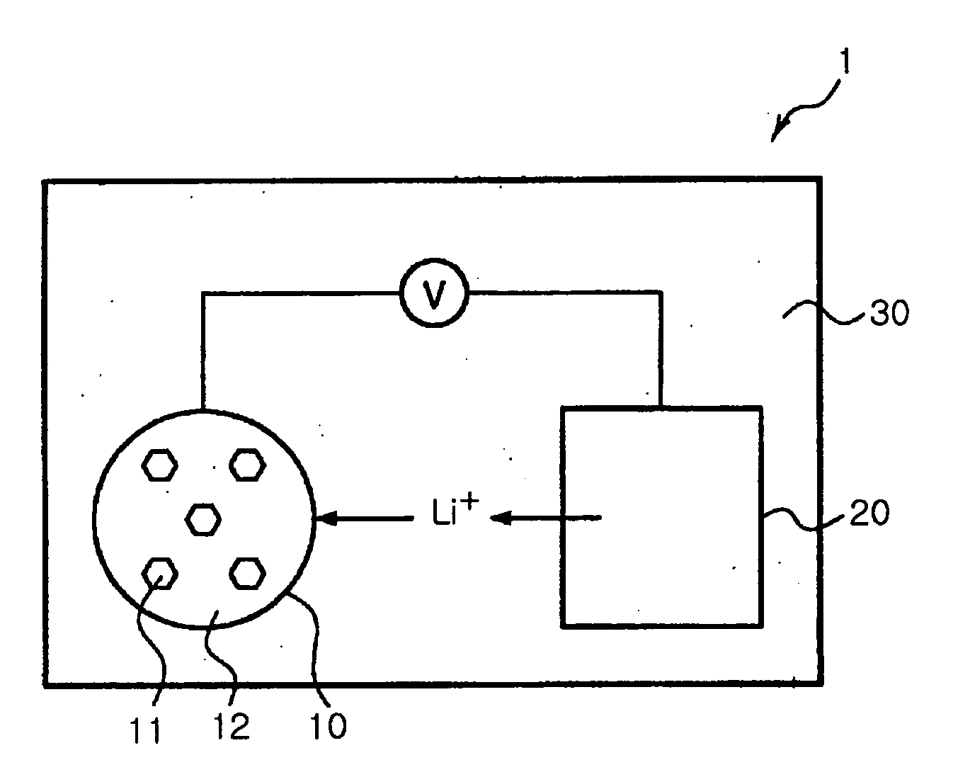 Preparing method of tin sulfide nanoparticles and manufacturing method of lithium ion battery using the same