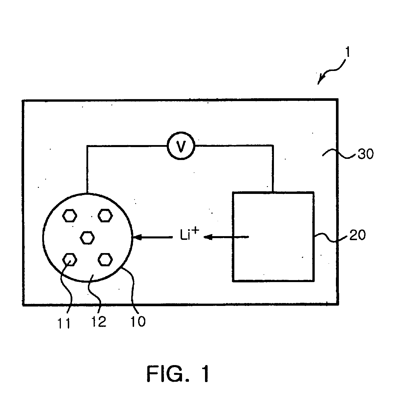 Preparing method of tin sulfide nanoparticles and manufacturing method of lithium ion battery using the same