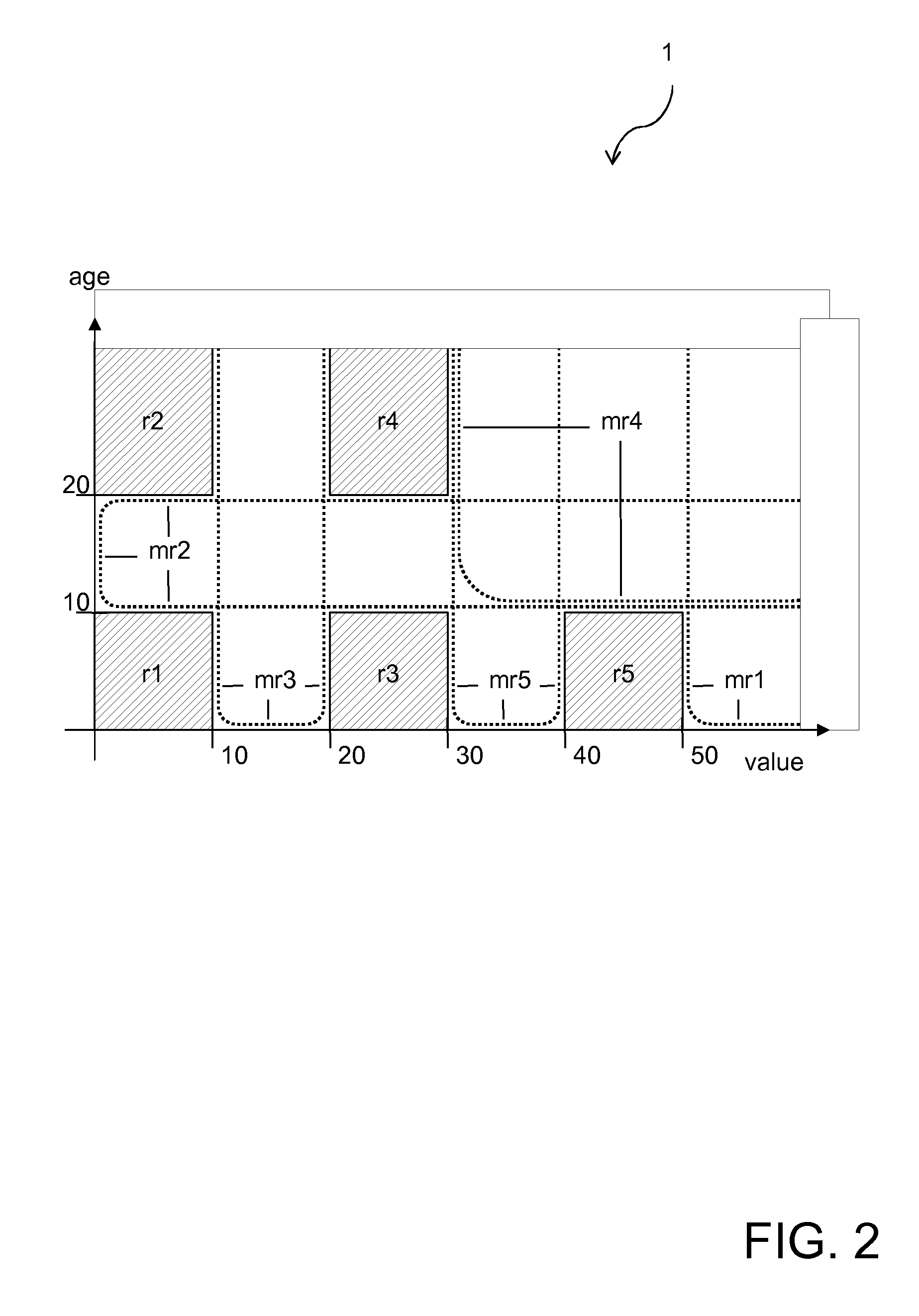 Detecting Missing Rules with Most General Conditions