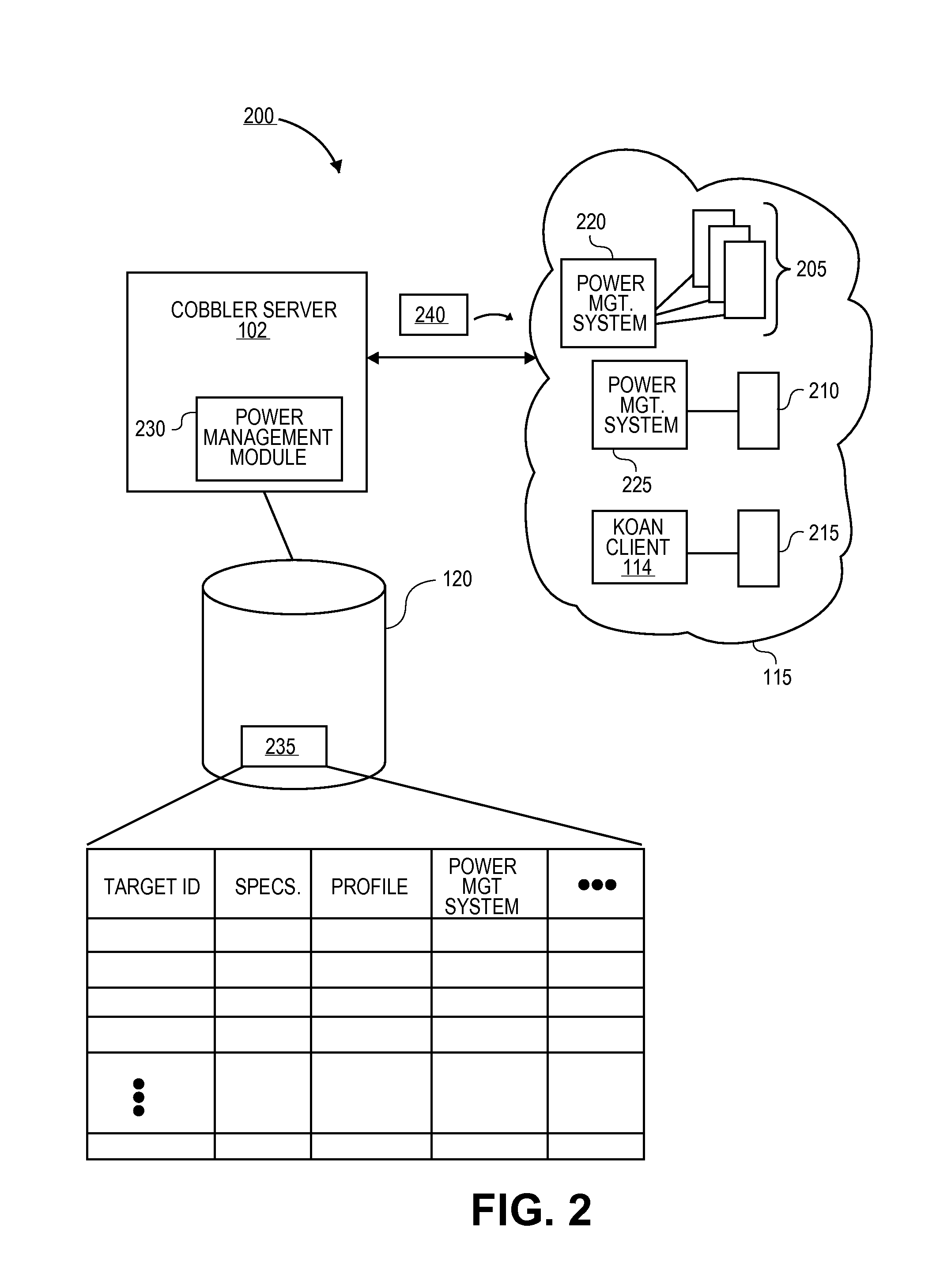 Methods and systems for providing power management services in a software provisioning environment