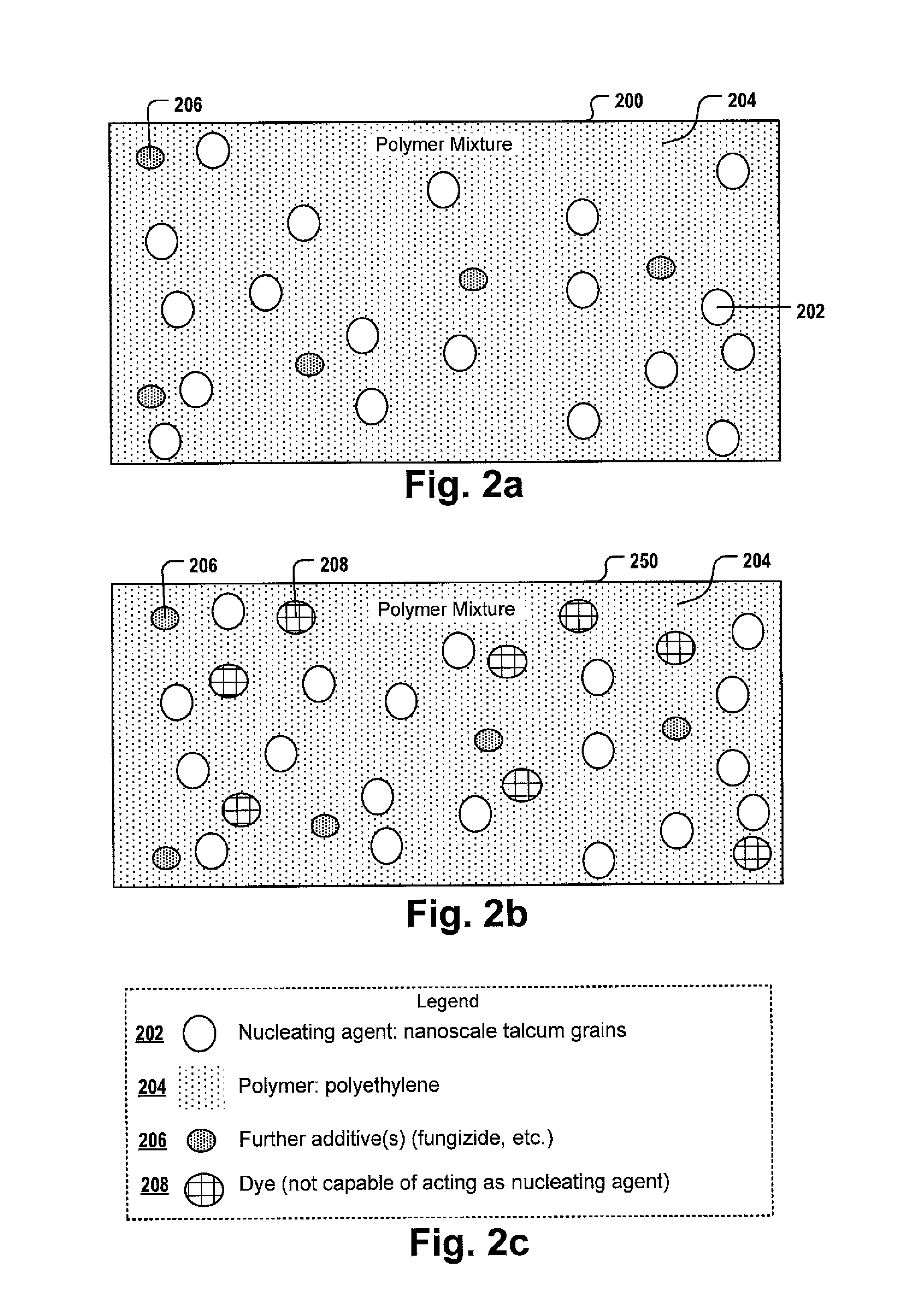 Artificial turf production using a nucleating agent