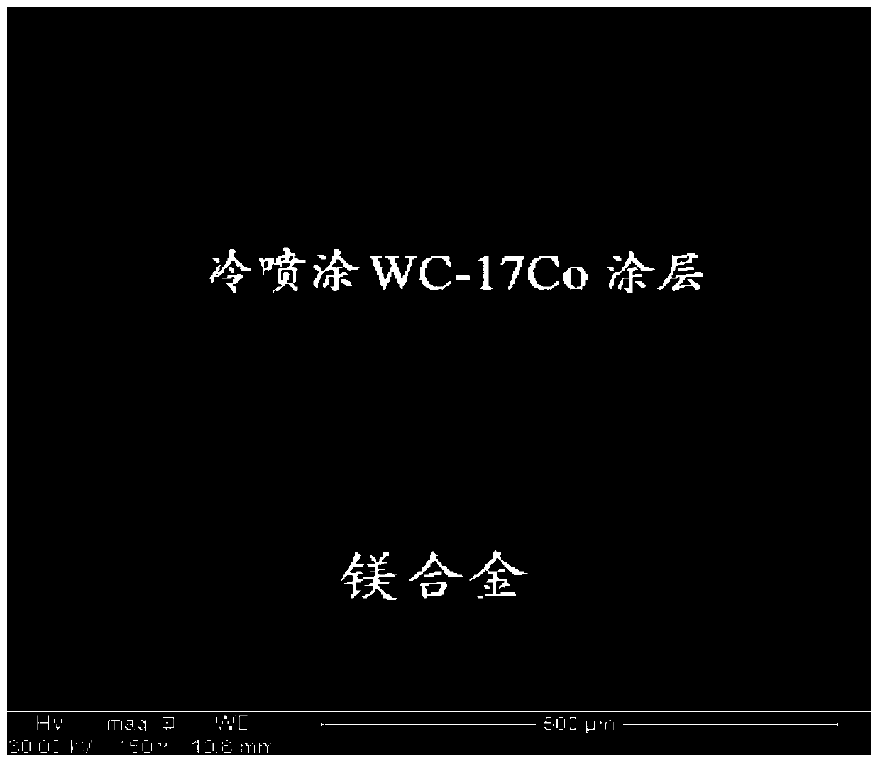 Preparation method of diamond-like carbon film on magnesium alloy surface