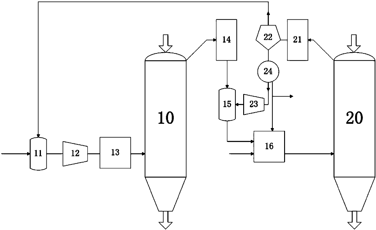 Double-vertical-furnace system and method for producing iron containing product through system