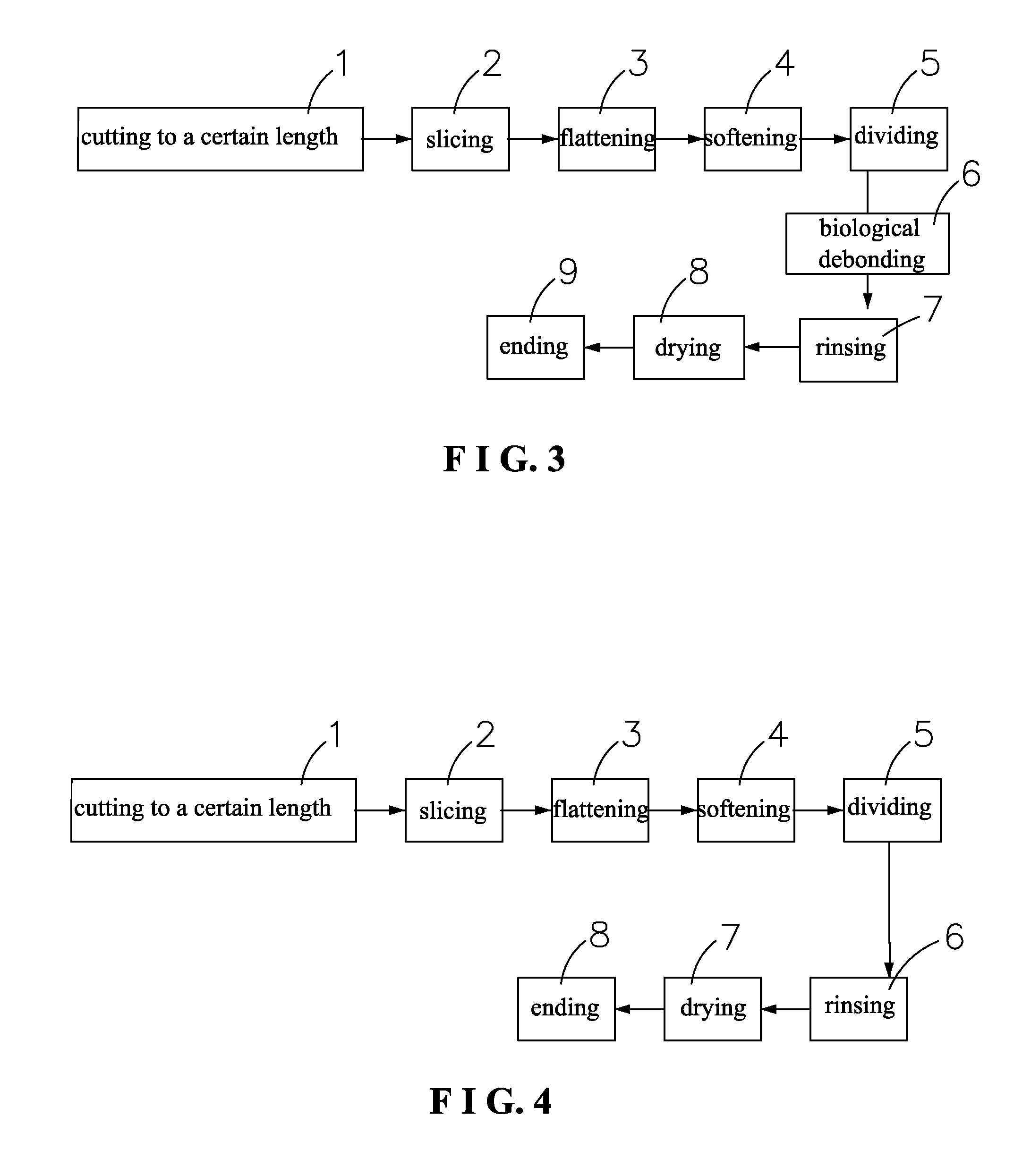 Production technology for natural bamboo fibers