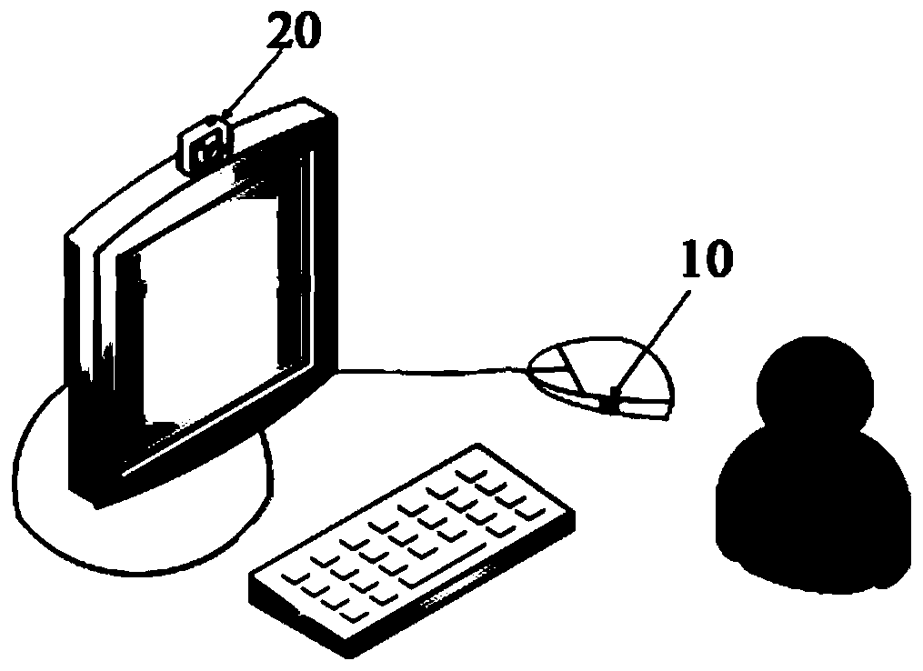 Continuous authentication method based on biological characteristics and system thereof