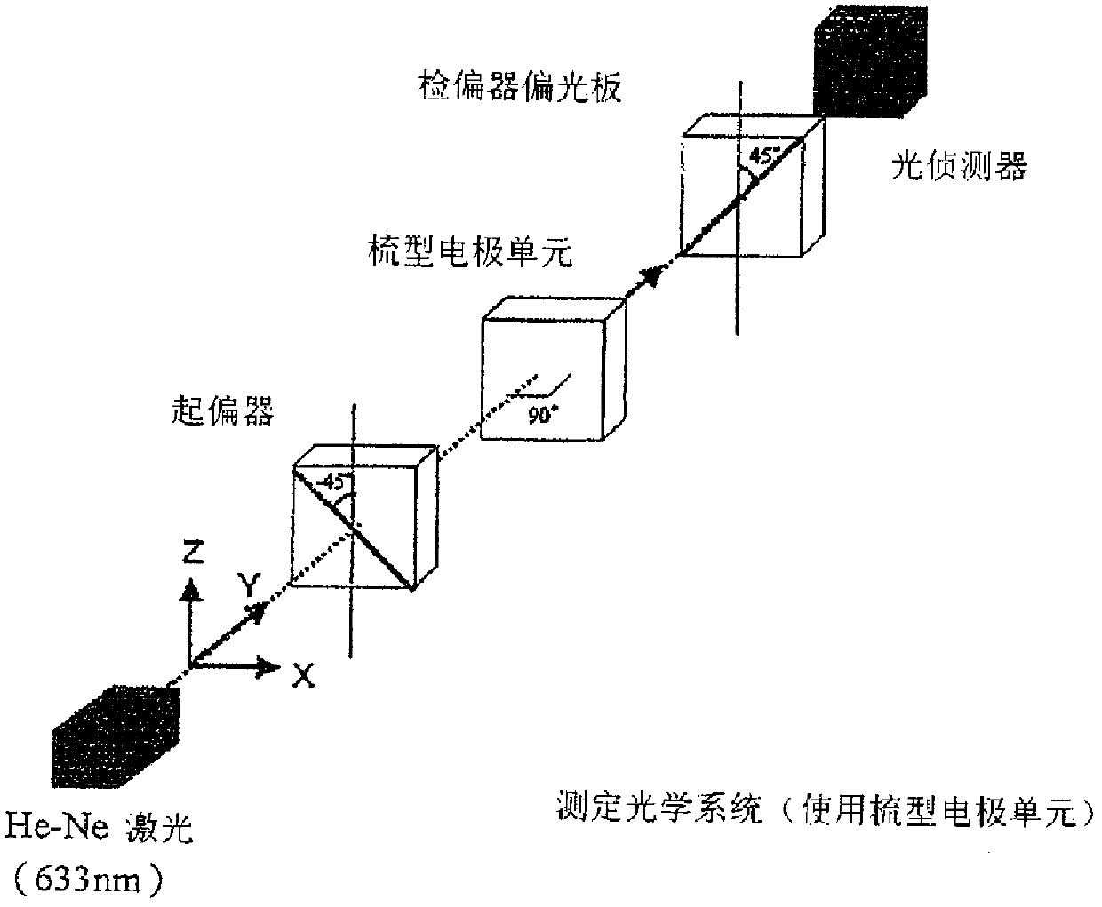 Chlorobenzene derivative, optically isotropic liquid crystal medium, and optical element