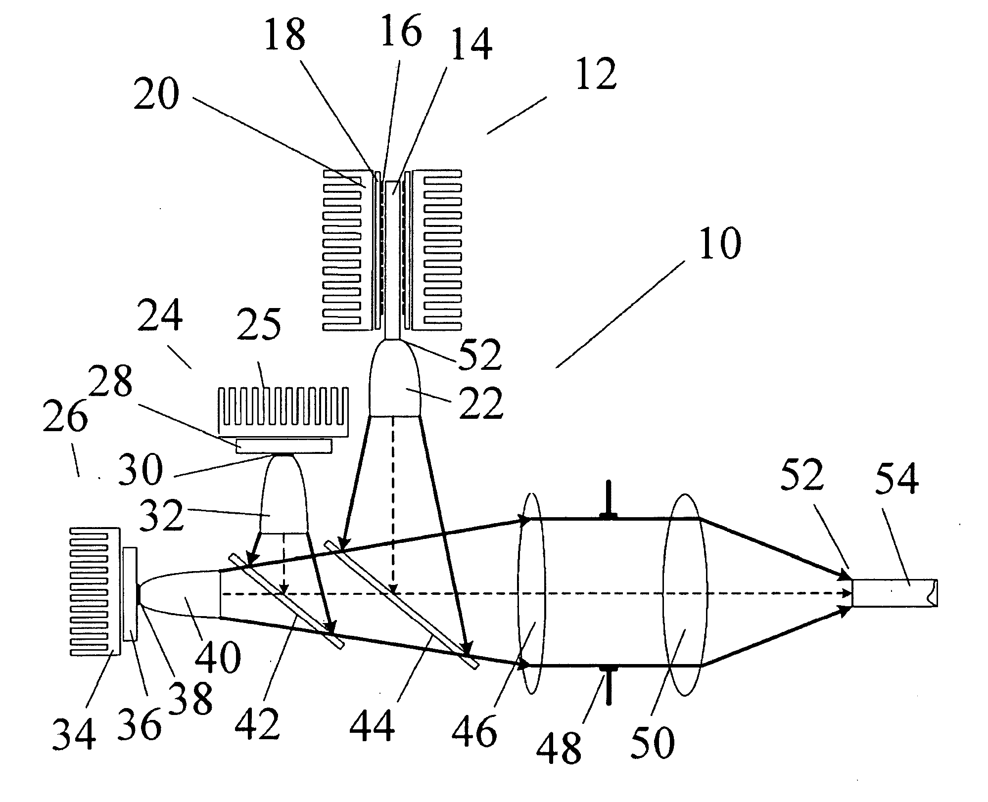 Light emitting diode illumination system