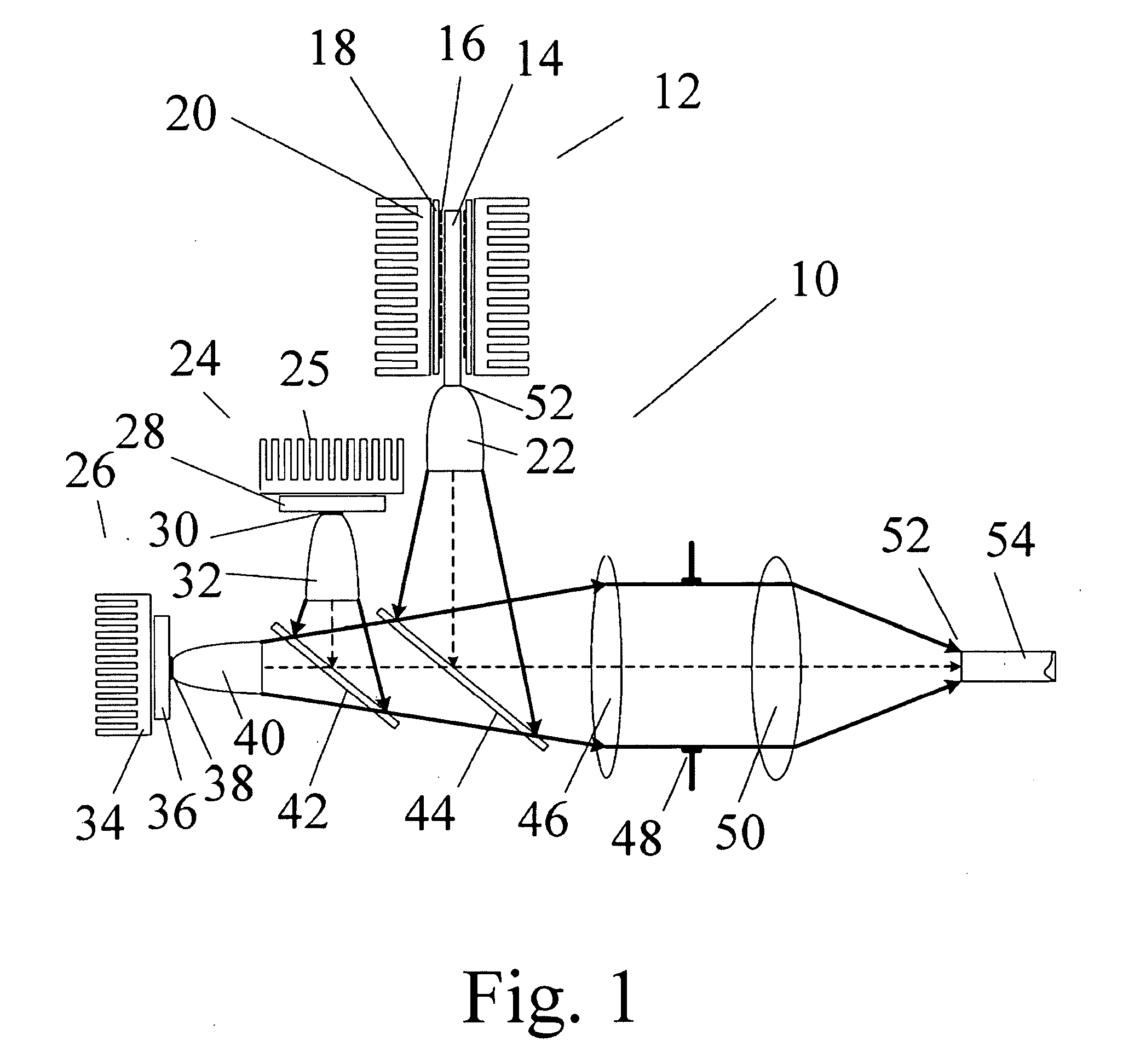 Light emitting diode illumination system