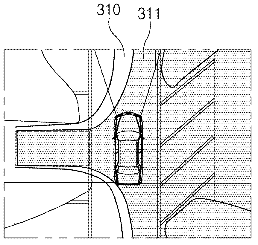 Apparatus and method for providing parking assistance