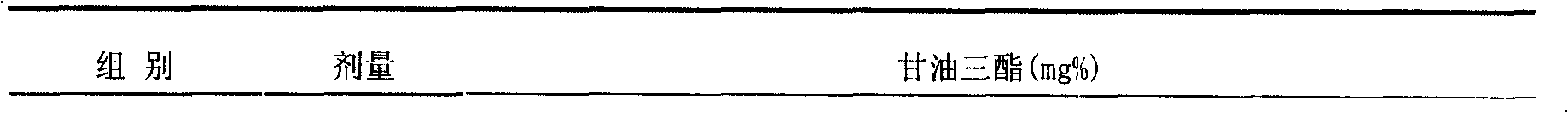 Natural plants extract, preparation method and application thereof