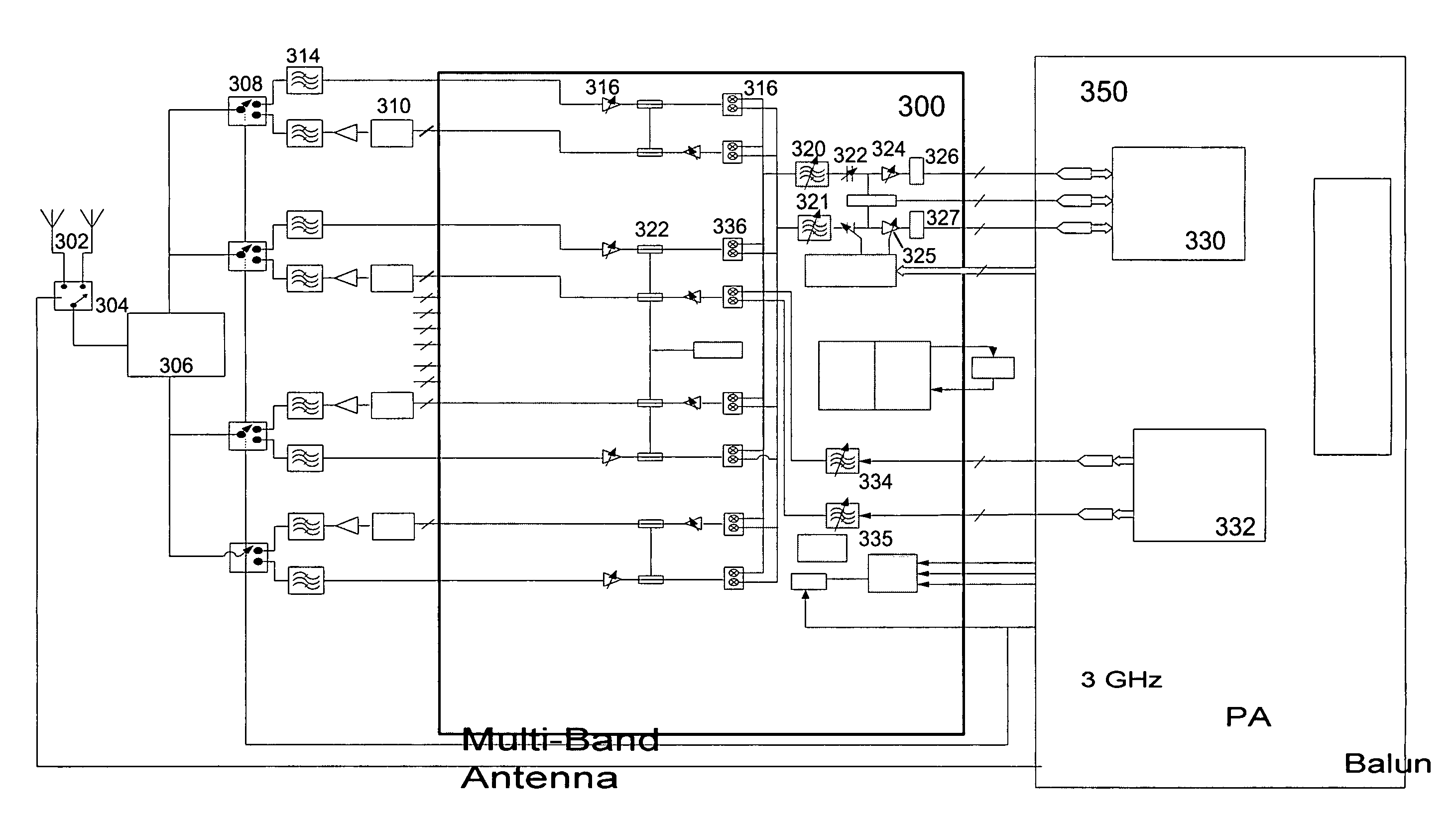 Transceiver architecture for supporting multi-band RF