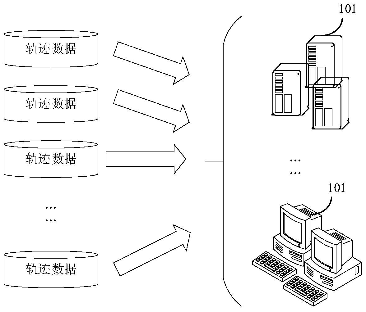 Trajectory data processing method and device, storage medium and equipment