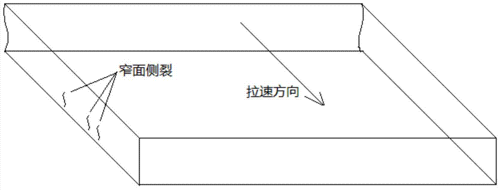 Comprehensive control method of medium-carbon niobium-containing steel narrow face lateral fissure of thick plate blank