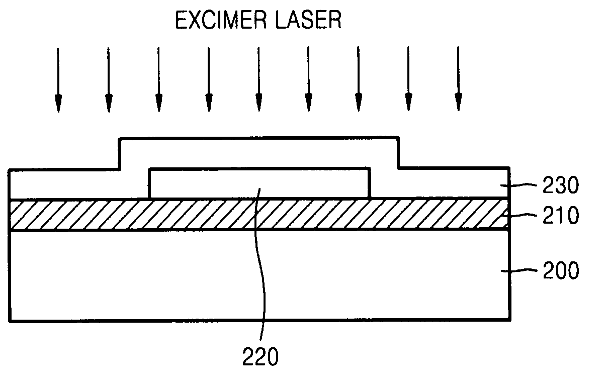 Method of forming poly-si pattern, diode having poly-si pattern, multi-layer cross point resistive memory device having poly-si pattern, and method of manufacturing the diode and the memory device