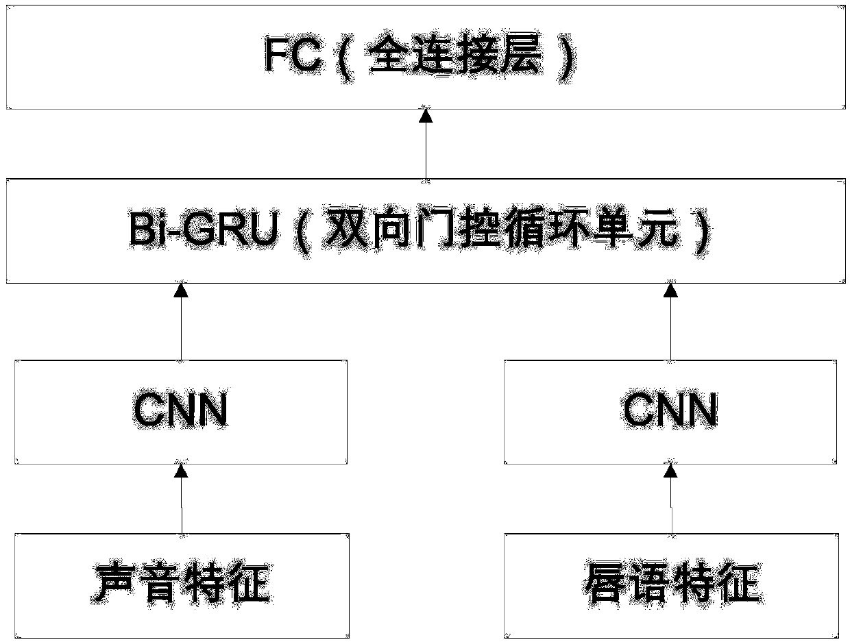 Voice acquiring method, device and system, and facility