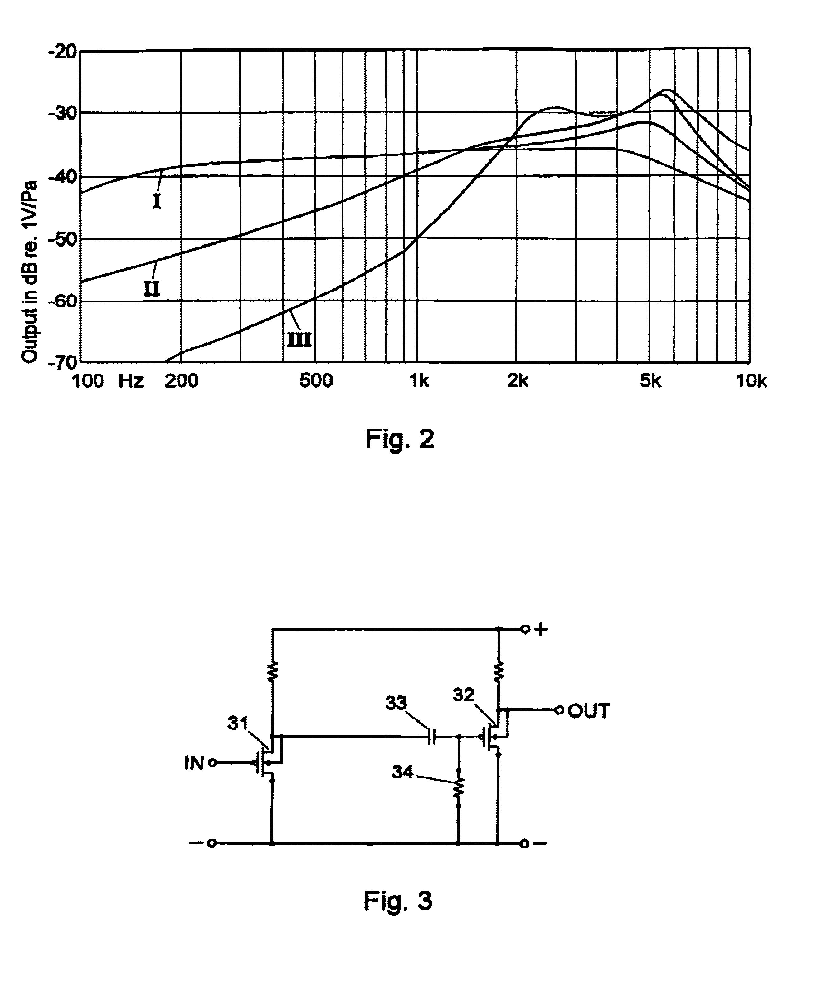 System consisting of a microphone and a preamplifier