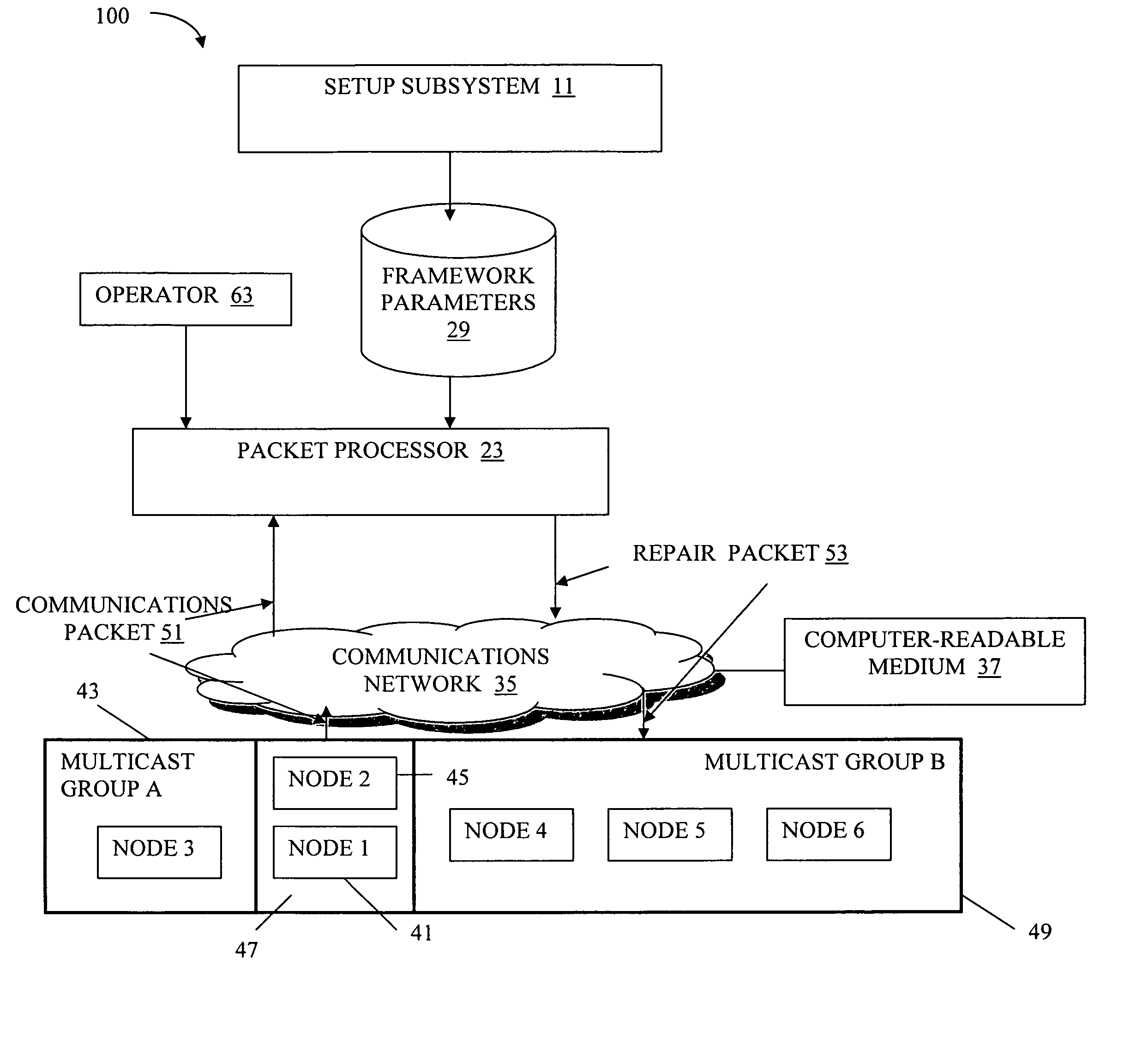 Lateral error correction for time-critical multicast