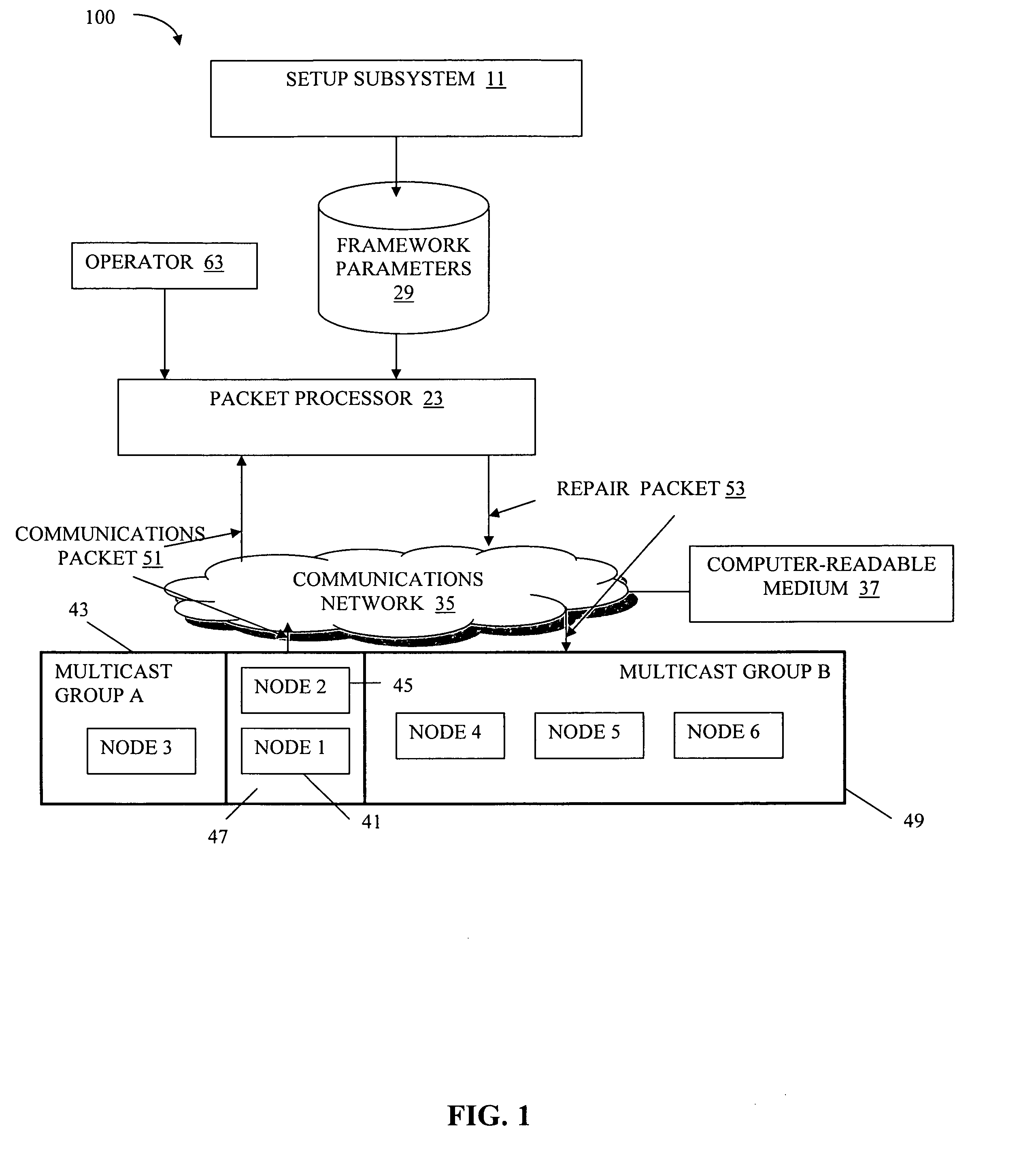 Lateral error correction for time-critical multicast