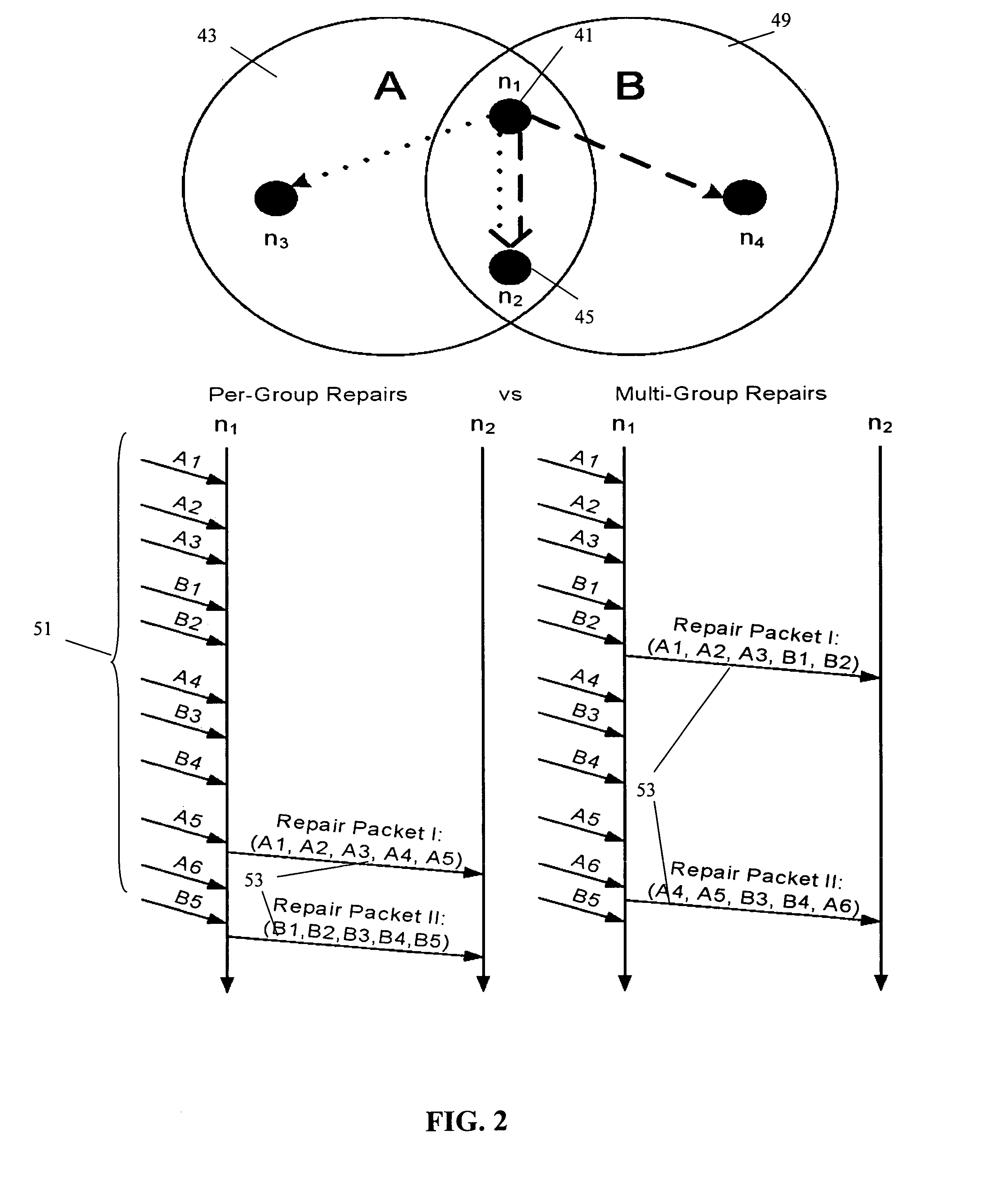 Lateral error correction for time-critical multicast