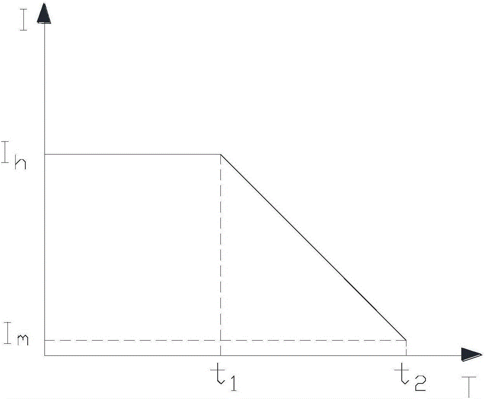 Charging protection method and terminal