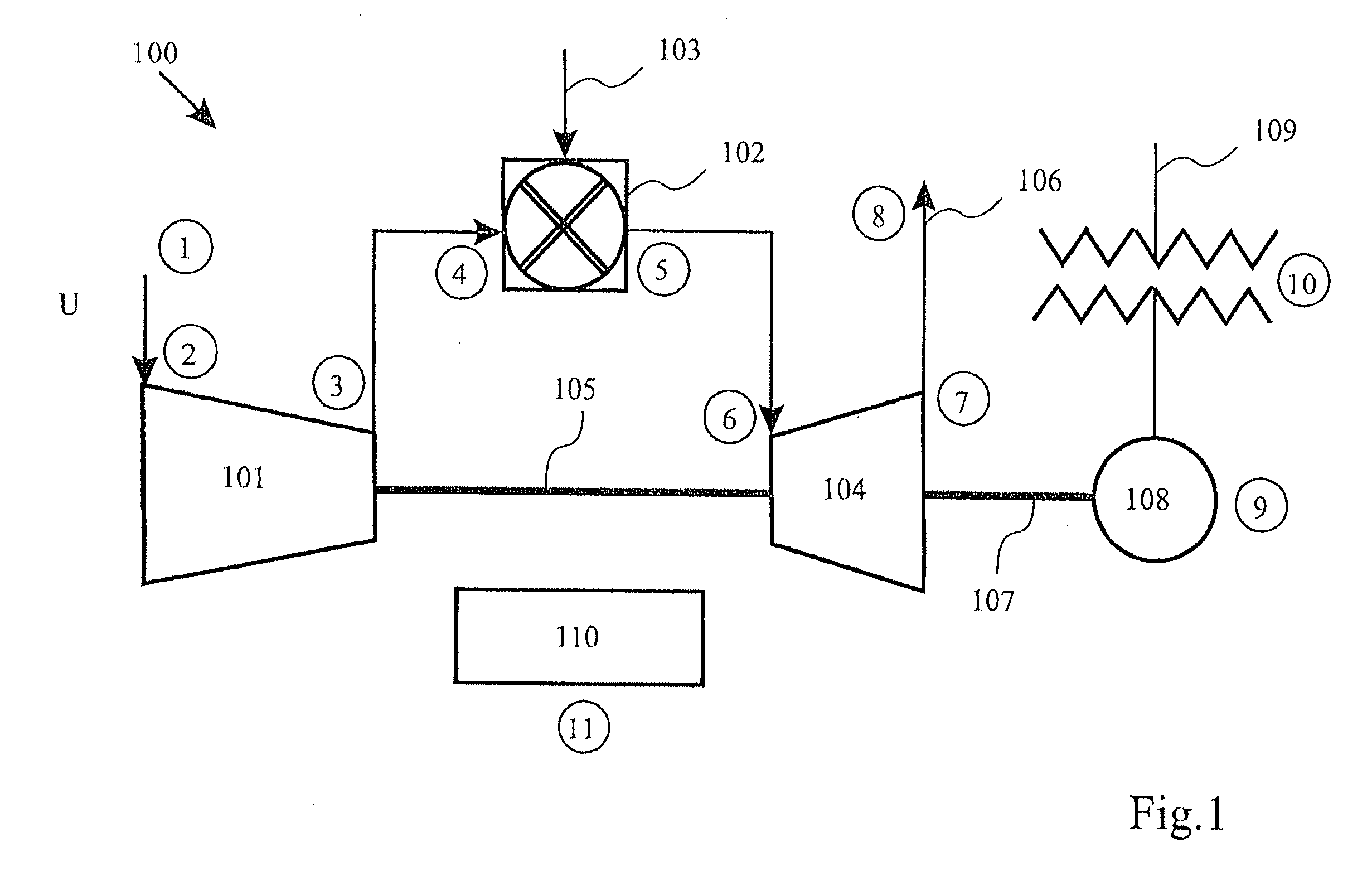 Method for determination of the temperature, mass-averaged over a flow cross-section, of a gas flow in a gas turbine