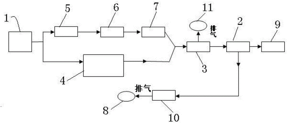 A device detecting NO through chemiluminescence and a detecting method thereof