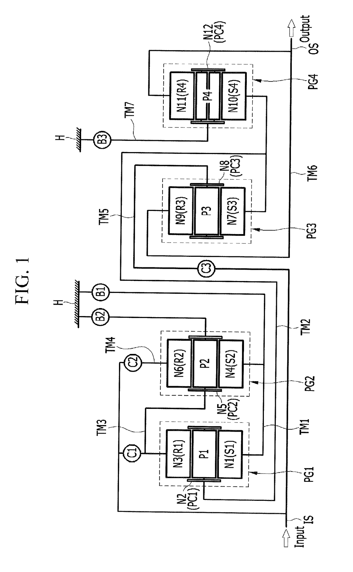 Planetary gear train of automatic transmission for vehicle