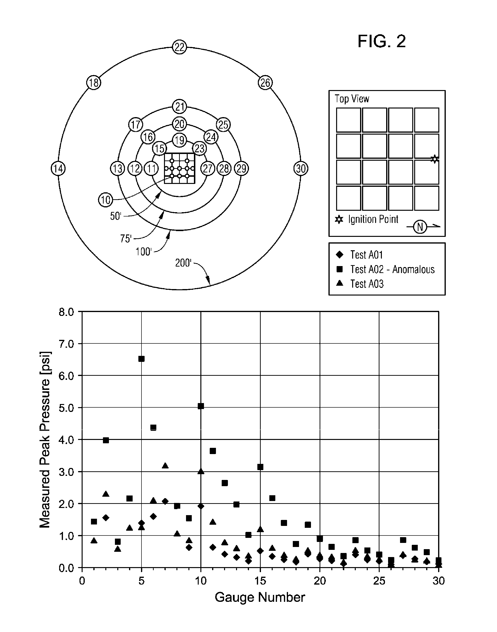 Systems and methods for reducing an overpressure caused by a vapor cloud explosion