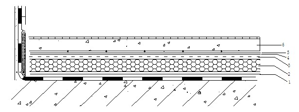 Method for paving heating carbon fiber composite electro-thermal materials laid under cement screed-coat