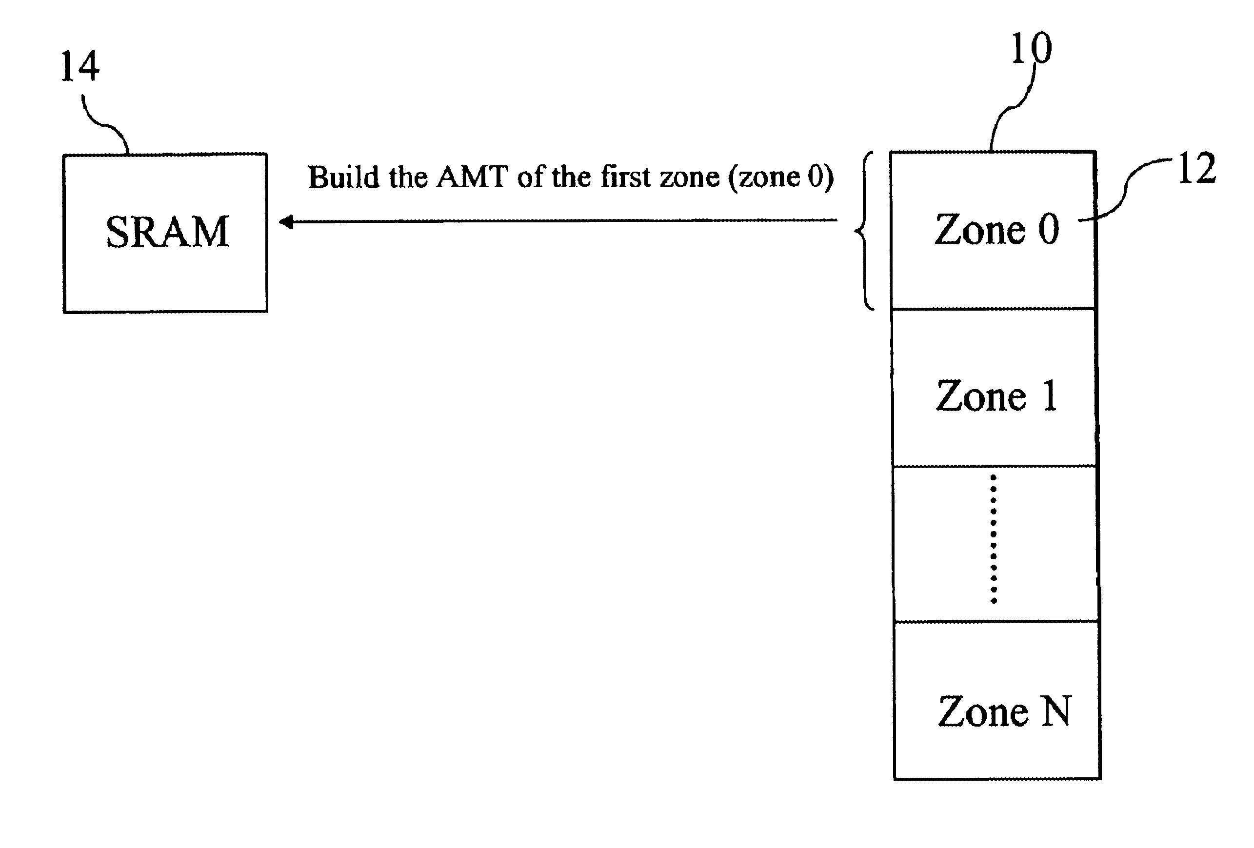 Method for detecting logical addresses of nonvolatile storage medium