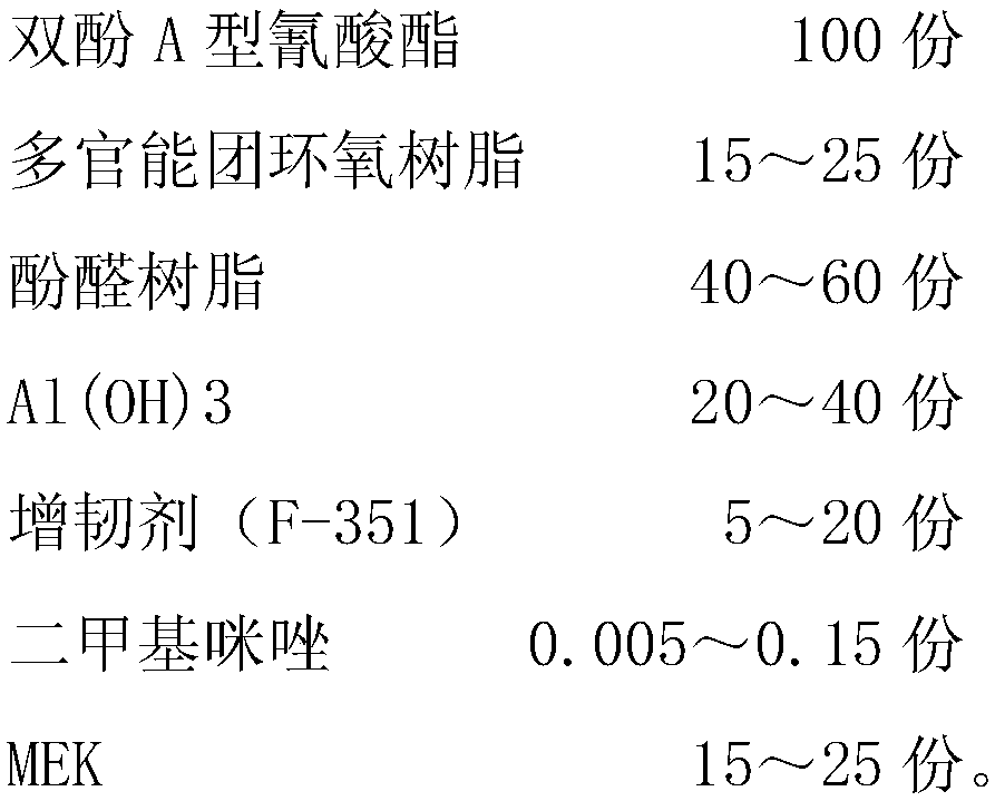 Production technology of high-tenacity copper-clad laminated board with low CTE and high breakage voltage