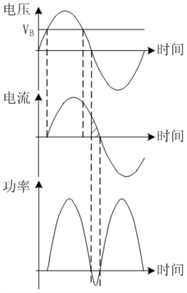 Power conversion circuit