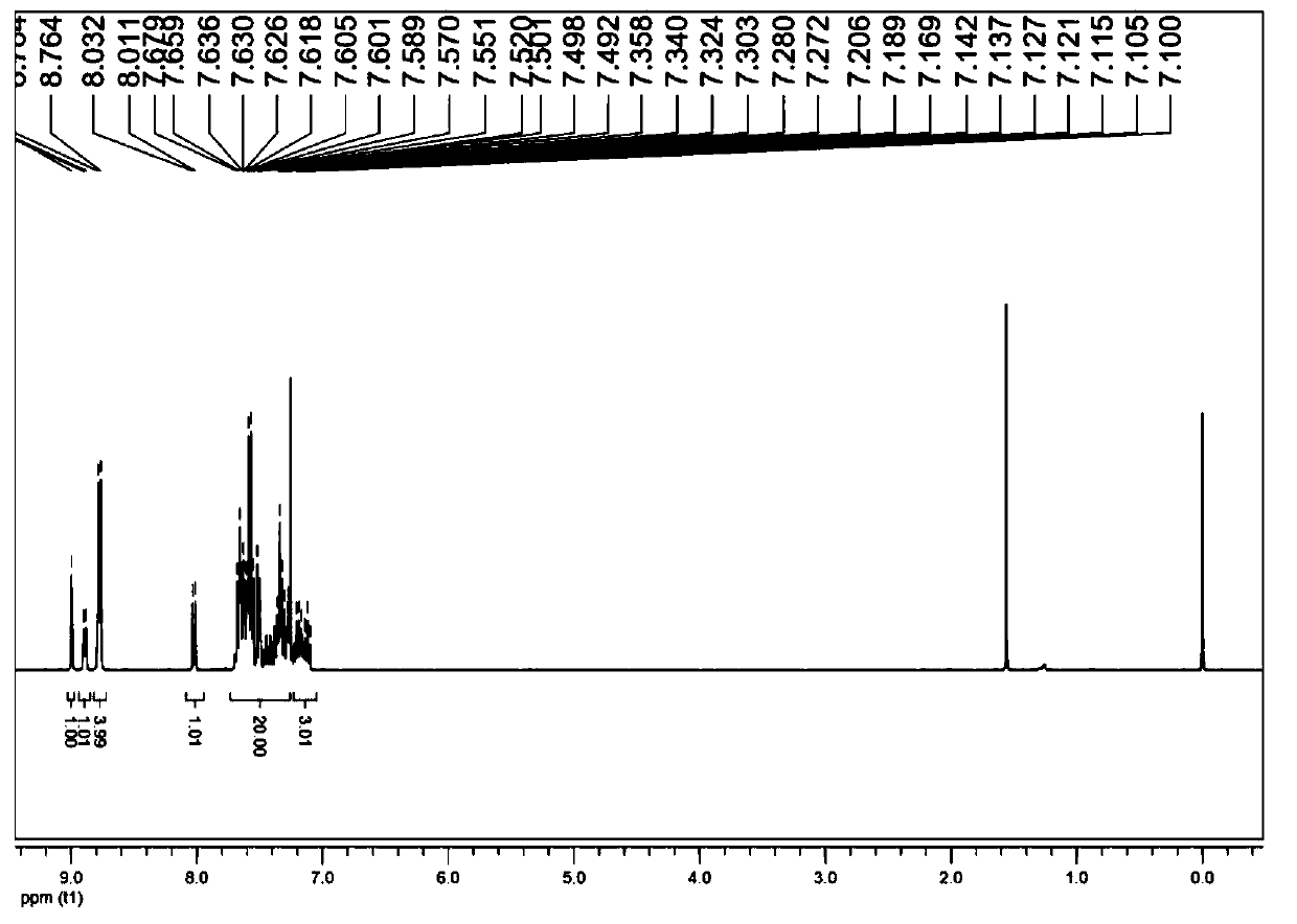 Organic electronic material based on phenanthrene and cyanobenzene, and application thereof