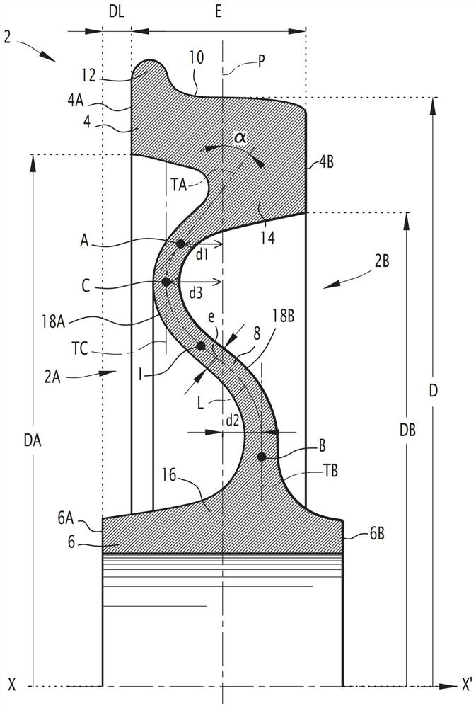 Railway wheel with small deformation