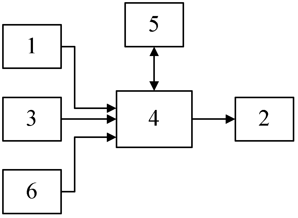 Drawing-in ticket inspection system implemented by using real-name system